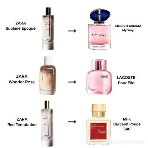 replica perfume discount|perfumes that smell like originals.